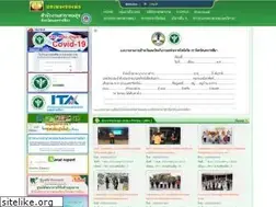 Sites similar to korathealth.com