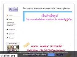 Sites similar to korattown.com