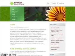 Sites similar to koravos.sk