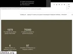 Sites similar to kord.gr