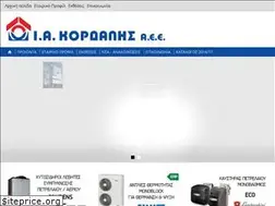 Sites similar to kordalis.com