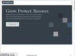 Sites similar to kordamentha.com