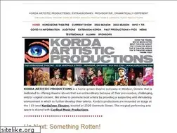 Sites similar to kordazone.com
