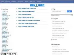 Sites similar to kordgitaris.com