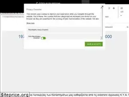 Sites similar to kordhairclinics.gr