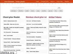 Sites similar to kordindonesia.com