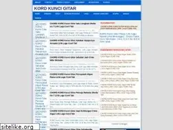 Sites similar to kordkuncigitar.blogspot.com
