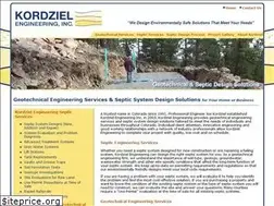 Sites similar to kordzielengineering.com