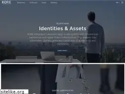 Sites similar to kore-technologies.ch