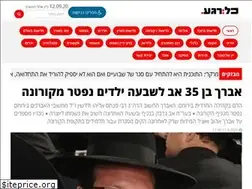 Sites similar to kore.co.il