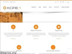 Sites similar to kore1.com