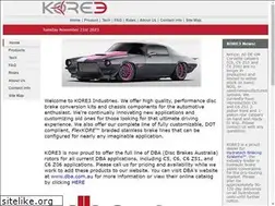 Sites similar to kore3.com