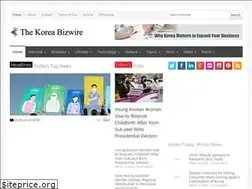 Sites similar to koreabizwire.com