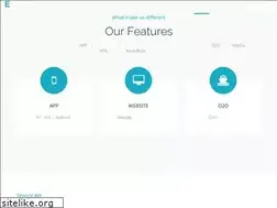 Sites similar to koreabuys.com