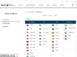 Sites similar to korean-culture.org