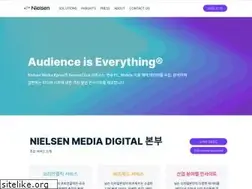 Sites similar to koreanclick.com