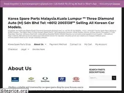 Sites similar to koreaspareparts.com