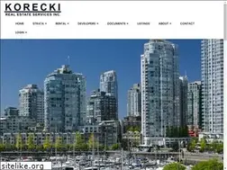 Sites similar to korecki.ca