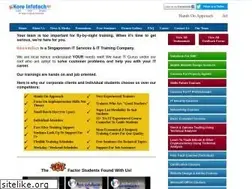 Sites similar to koreinfotech.com