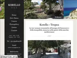Sites similar to korello.it