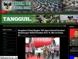Sites similar to korem-043-gatam.mil.id