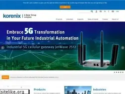 Sites similar to korenix.com.tw