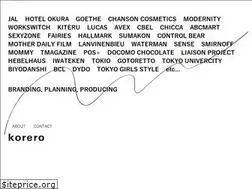 Sites similar to korero.jp
