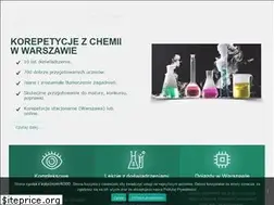 Sites similar to korkizchemii.pl