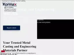 Sites similar to kormaxdesign.com