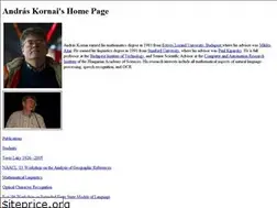 Sites similar to kornai.com