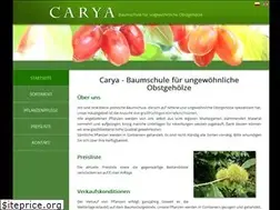 Sites similar to kornelkirsche.eu