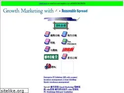 Sites similar to kornhill.com.hk