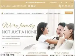 Sites similar to kornhillapartments.com