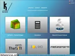 Sites similar to kornicki.at
