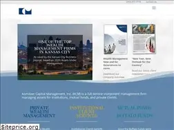 Sites similar to kornitzercapitalmanagement.com