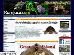 Sites similar to kornjace.com