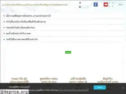 Sites similar to kornnikarthewie.com