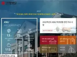 Sites similar to kornu.ac.kr