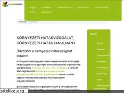 Sites similar to kornyezeti-hatasvizsgalat.hu
