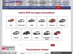 Sites similar to korobka.pro