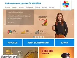 Sites similar to korobov.ru