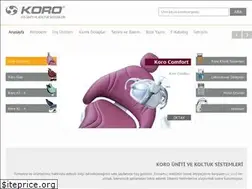 Sites similar to korodent.com