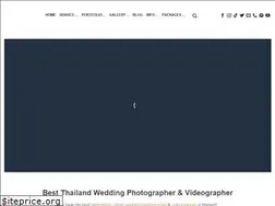 Sites similar to korofilms.com