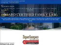 Sites similar to korolandvelen.com