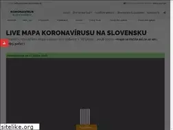 Sites similar to korona-slovensko.sk