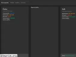 Sites similar to koronainfo.cz