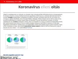 Sites similar to koronavirus-oltas.com