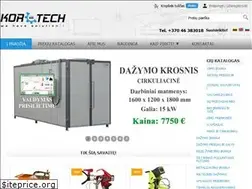 Sites similar to korotech.lt