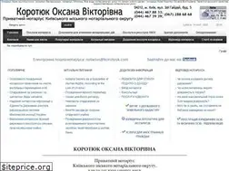 Sites similar to korotyuk.com