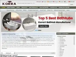 Sites similar to korraware.com